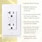 Faith Self-Test 20A GFCI Outlet, GFI Receptacle with Wall Plate, White GLS-20A-WH - alternate 4